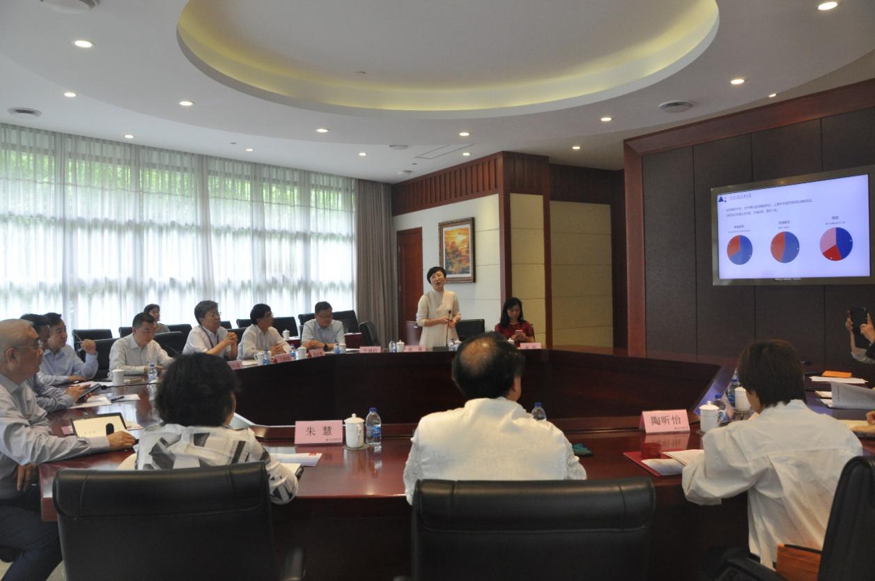 上海市政协社会和法制委员会领导调研伟德中医药国际标准化工作