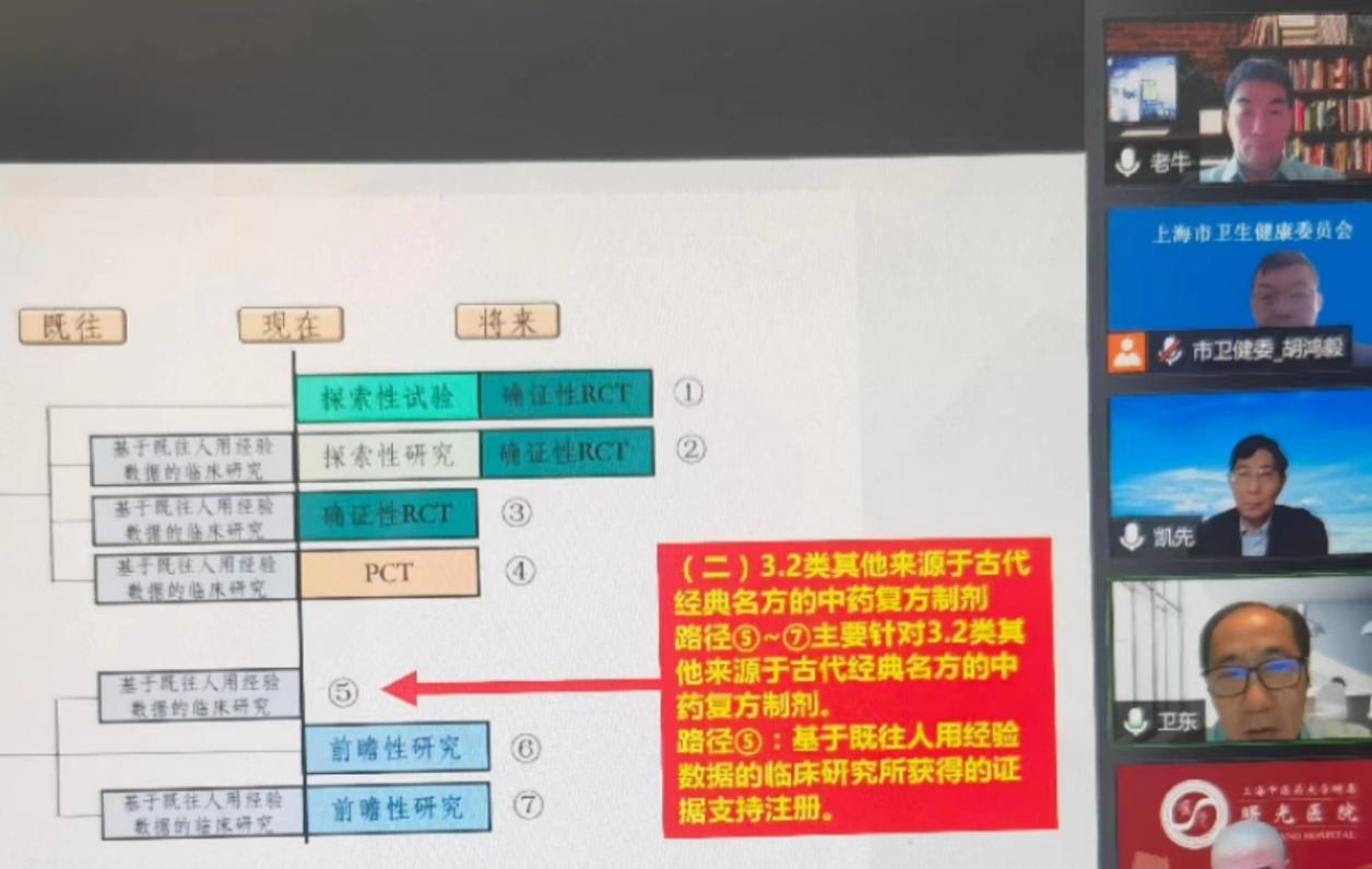 集智聚力，应势而谋，伟德政协委员同心抗疫彰显中医力量