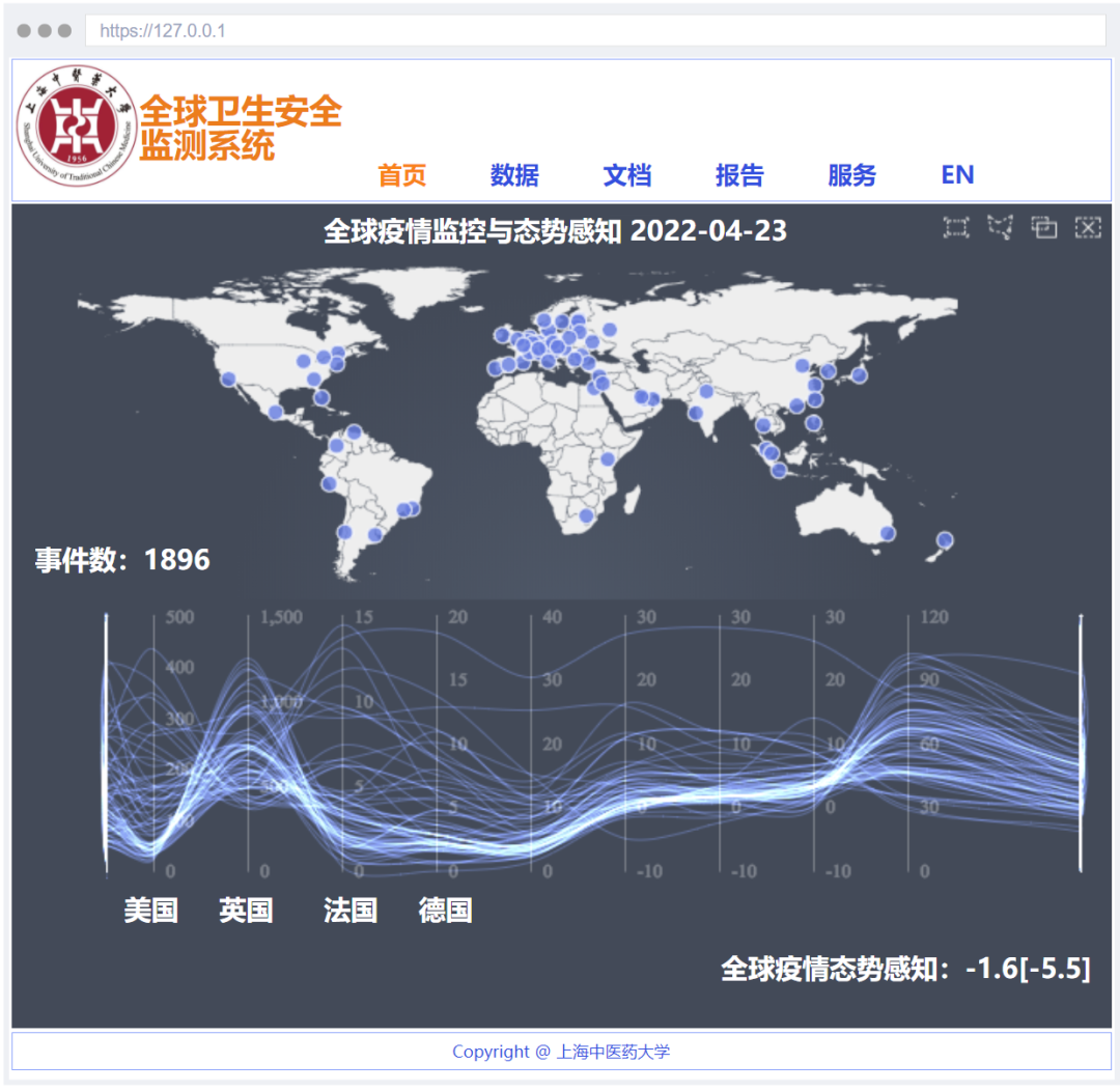 伟德中医药国际化发展研究中心贡献智库智慧，筑起阻断疫情蔓延的“防火墙”