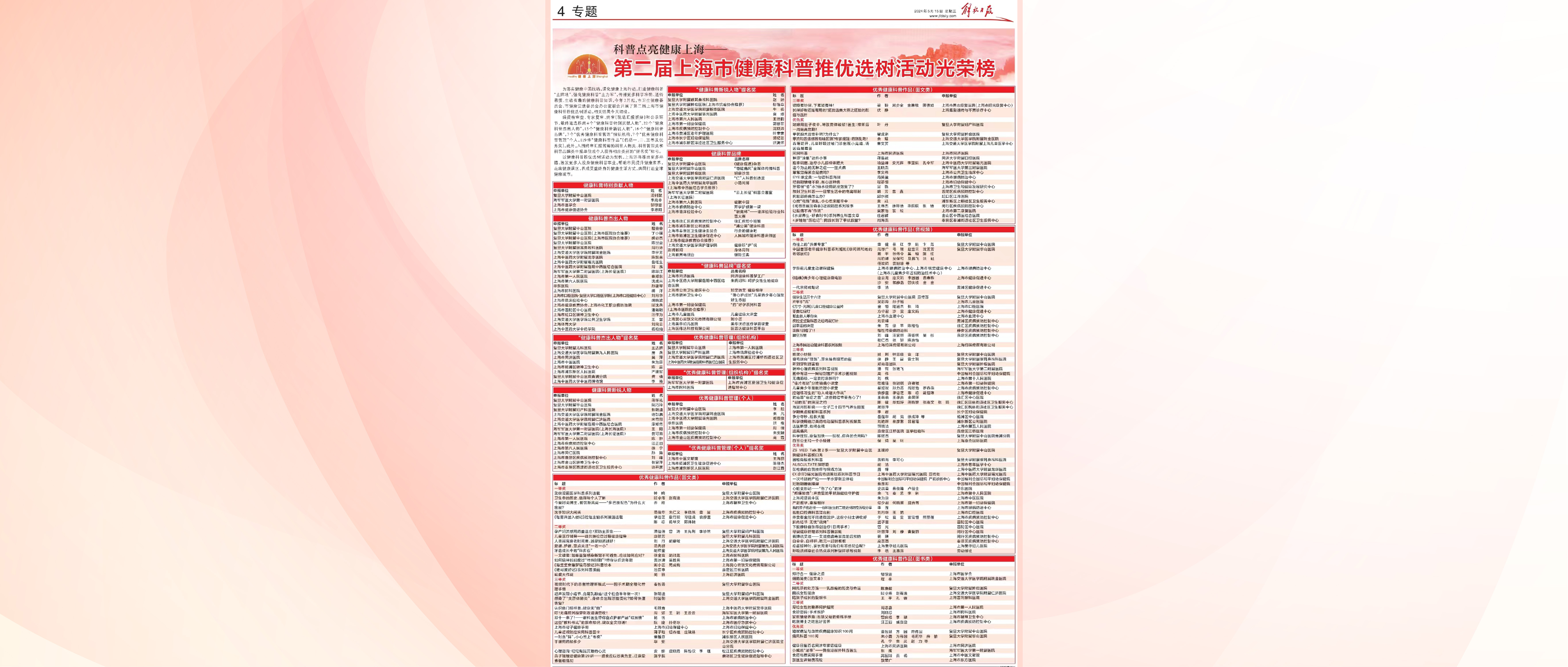 20项！第二届上海市健康科普推优选树活动获奖名单出炉